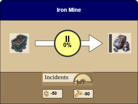 Iron mine production details in Anno 1800