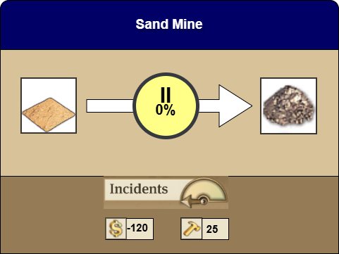Sand mine production