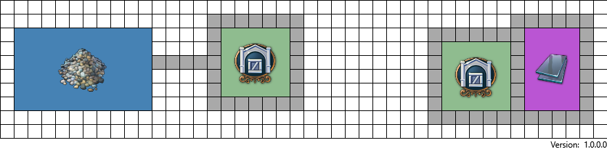 Glassmaker with Sand mine and Warehouses in Anno 1800