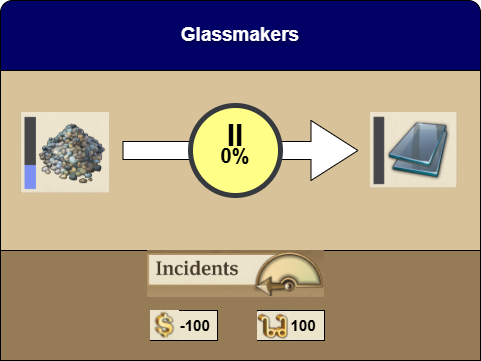 Glassmaker production in Anno 1800