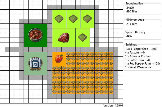 Artisanal kitchen placement in Anno 1800