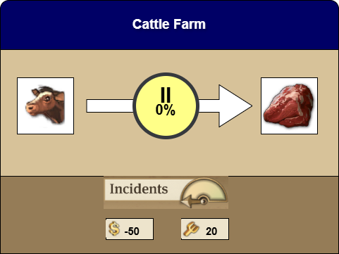 Cattle Farm production details in Anno 1800