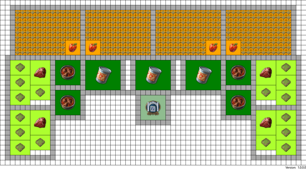 Simple layout of Canned food production chain