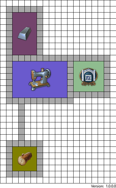Simple layout of Sewing machine production