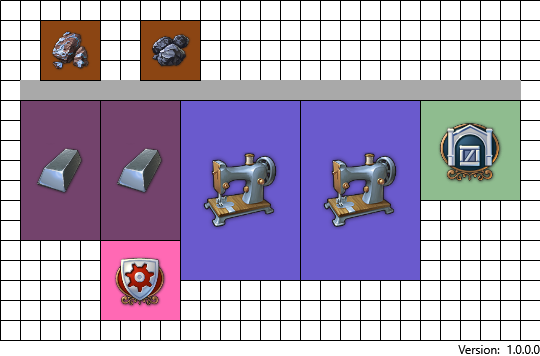 Sewing machine production layout with a trade union
