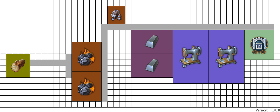 Simple charcoal kiln layout for sewing machine production