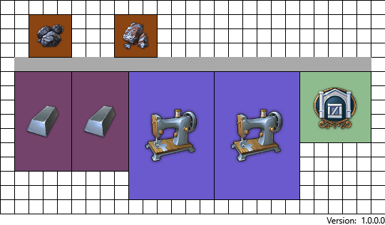 Simple coal mine layout for sewing machine production