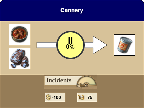Production details for the Cannery in Anno 1800