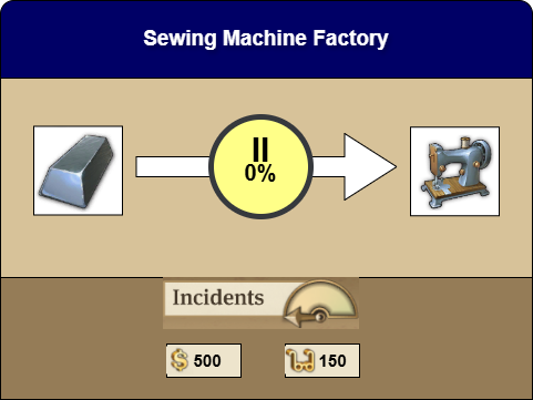 Sewing Machine production details in Anno 1800