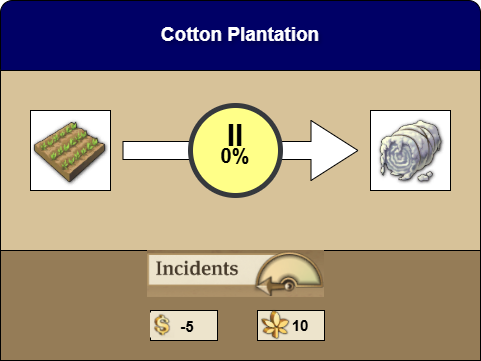 Production details for the Cotton Plantation in Anno 1800