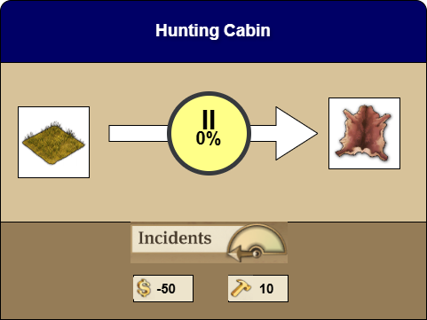 Production details for the Hunting Cabin in Anno 1800.