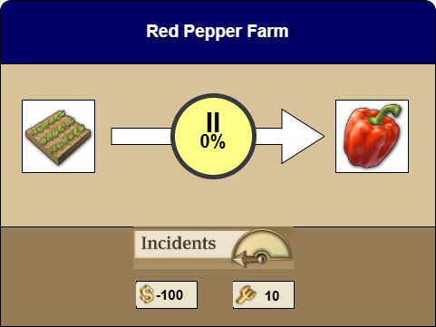Production details for the Red Pepper Farm in Anno 1800