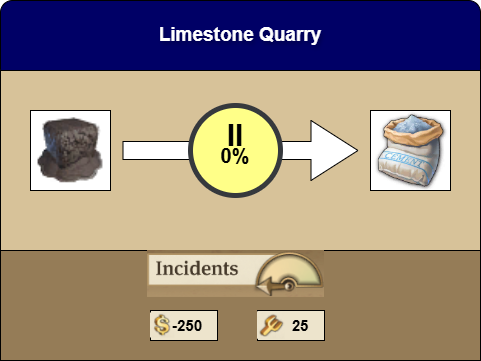 Limestone Quarry production details in Anno 1800