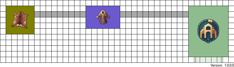 Fur coats placement in Anno 1800