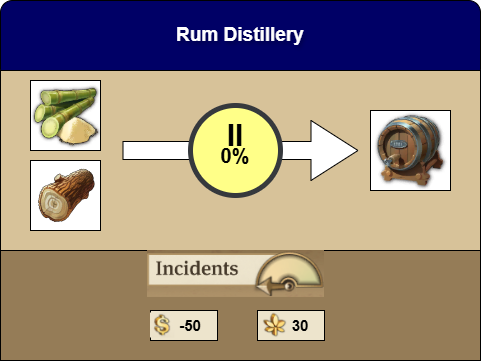 Production details for the Rum Distillery in Anno 1800