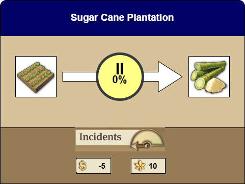 Production details for Sugar Cane Production in Anno 1800