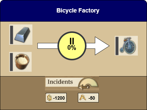 Bicycle Factory details in Anno 1800