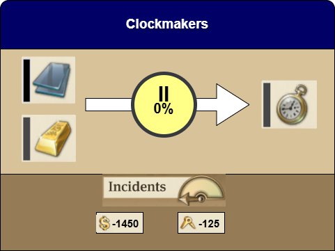 Clockmakers details in Anno 1800
