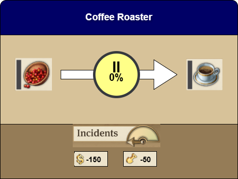 Coffee Roaster details in Anno 1800