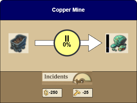 Copper production details in Anno 1800