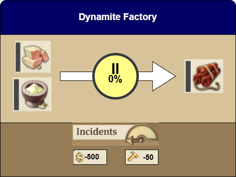 Dynamite Factory details in Anno 1800