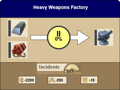 Heavy Weapons Factory details in Anno 1800