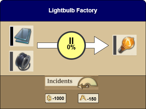 Lightbulb Factory details in Anno 1800