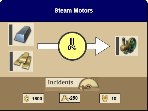 Steam Motors production details in Anno 1800