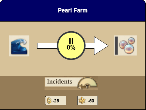 Pearl Farm Details in Anno 1800
